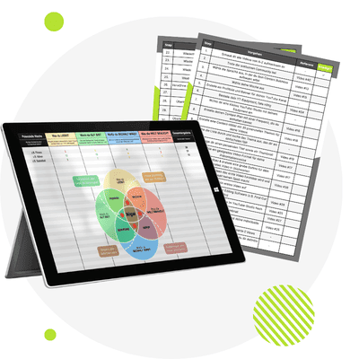 Eine Vorlage auf einem Tablet, dahinter die ausgedruckte Starter-Checkliste